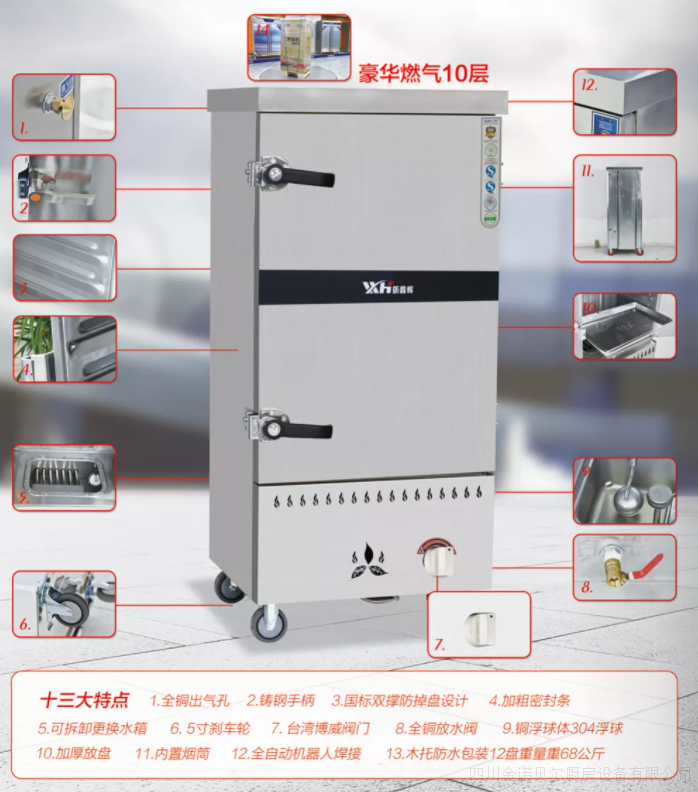 燃氣蒸飯柜 4盤至24盤 豪華 工程款(XXH)